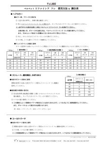 リファインド フレ 使用方法＆調合表　20250722のサムネイル